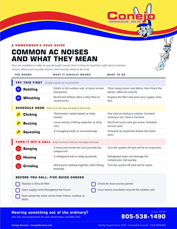 Common AC noises guide